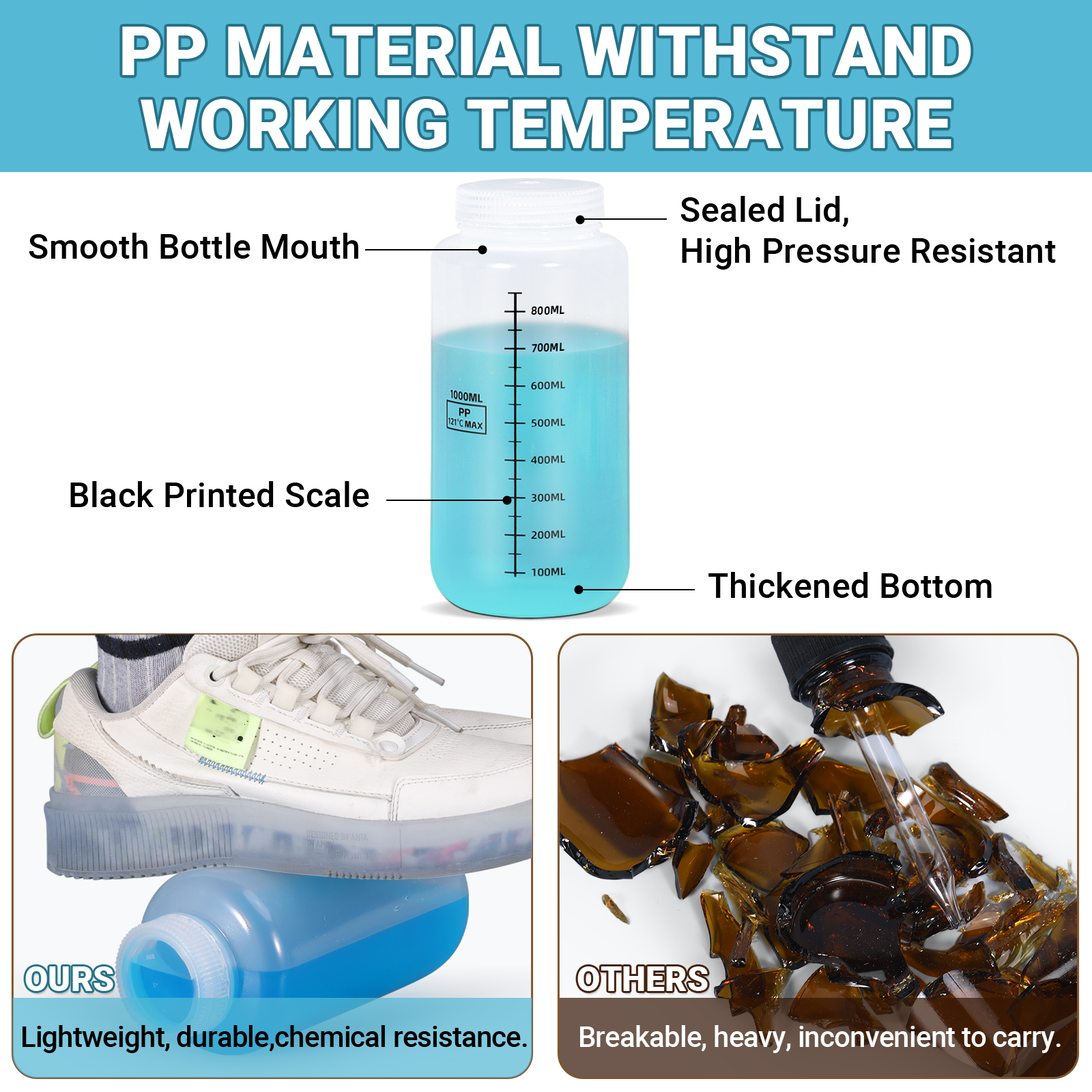 Bouteille en plastique PP large avec une ligne d'échelle pour les produits chimiques