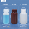 Bouteille PP / HDPE de 60 ml de cou de 60 ml