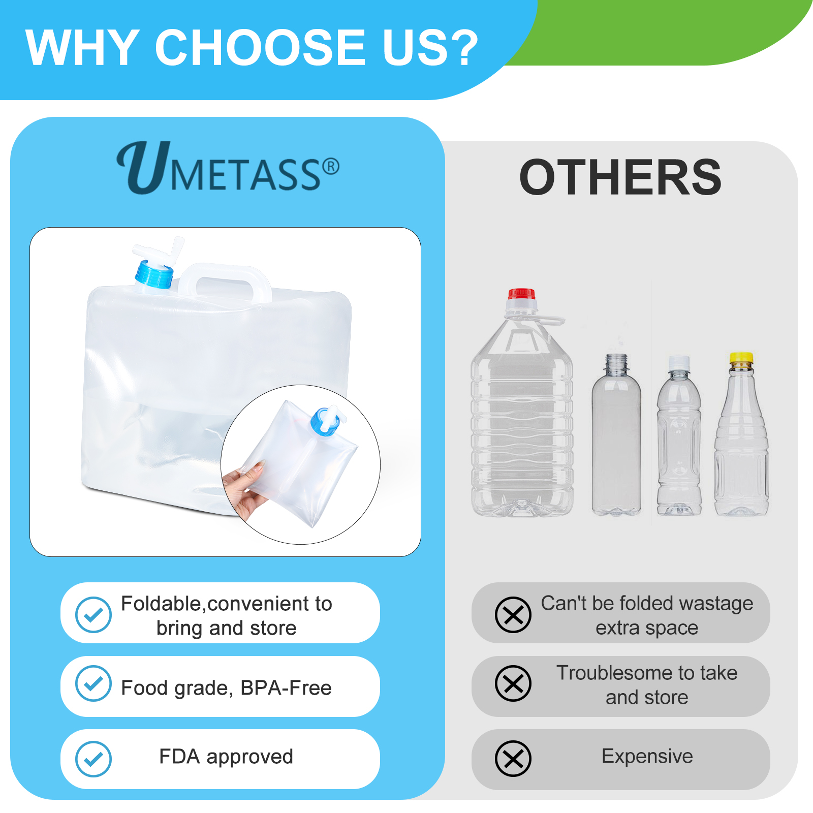 Jerrican pliable en plastique de 5 L