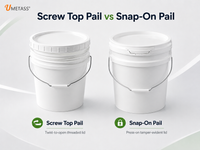 //iprorwxhjniklo5q-static.leadongcdn.com/cloud/plBpmKmqlpSRmlpipijrim/threaded-lid-and-snap-on-lid-plastic-pails-compared.png