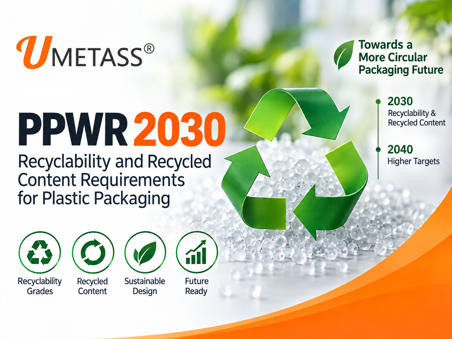 ppwr-2030-recyclability-recycled-content-plastic-packaging.png