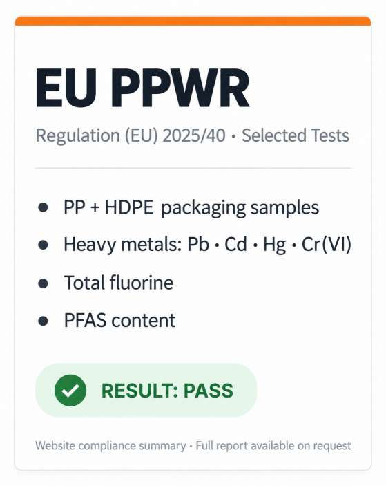 PPWR de l’UE