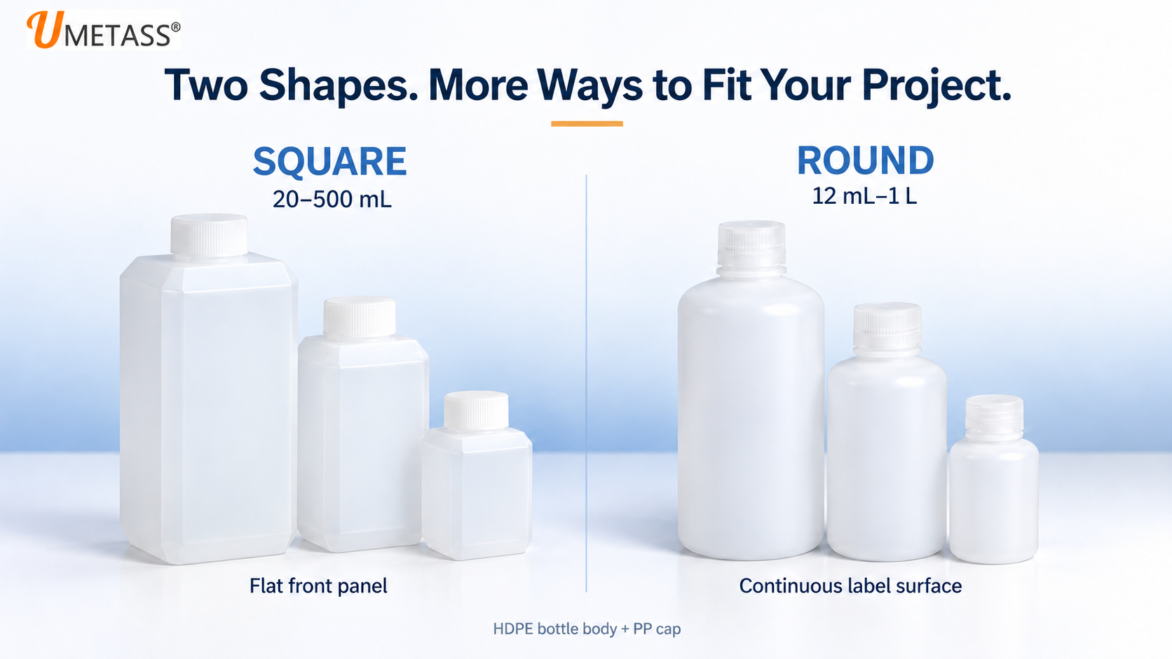 umetass-carr&eacute;-rond-hdpe-bottles.png